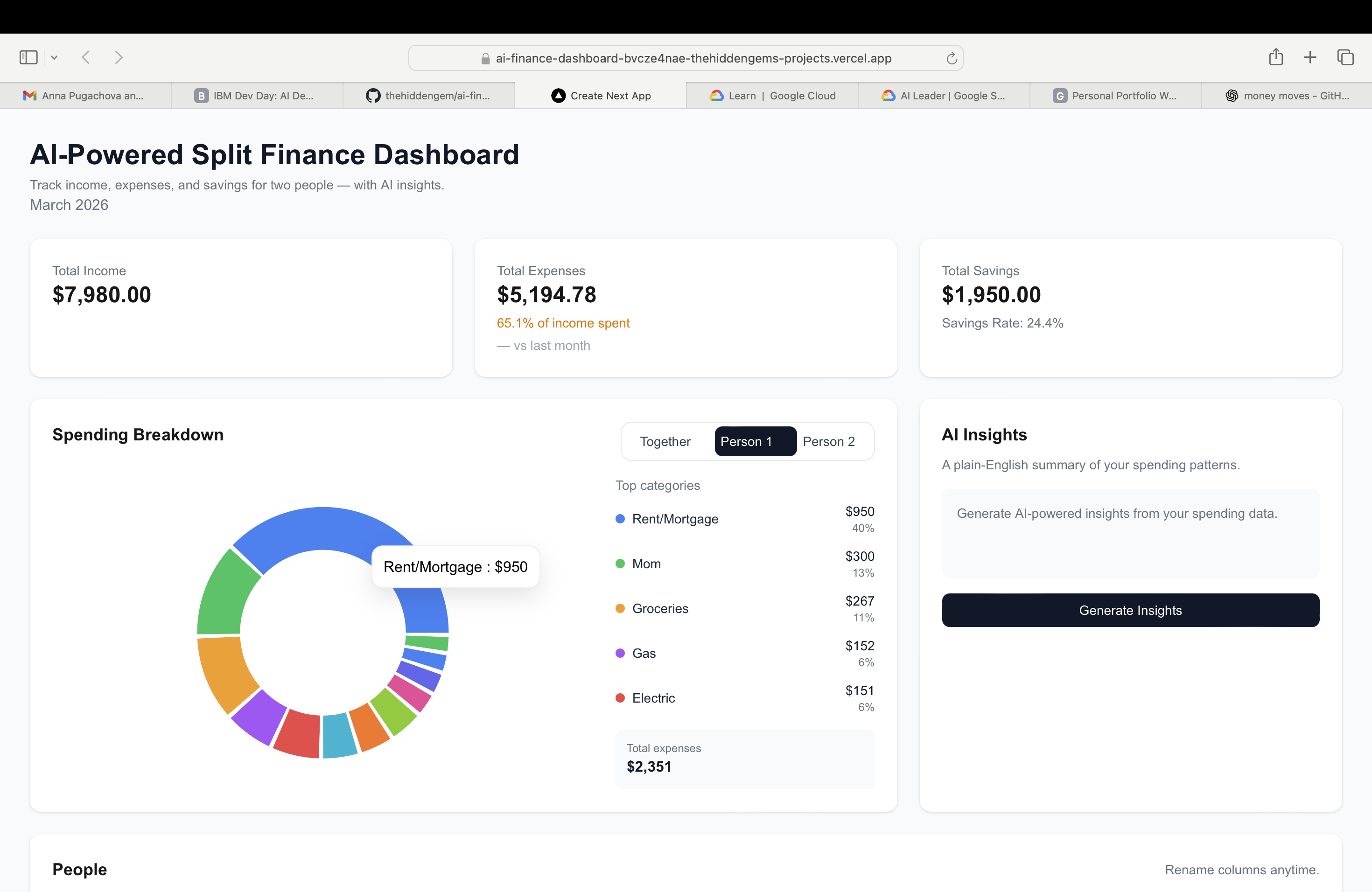 AI Finance Dashboard